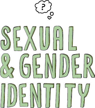 Sexual & Gender Identity Text